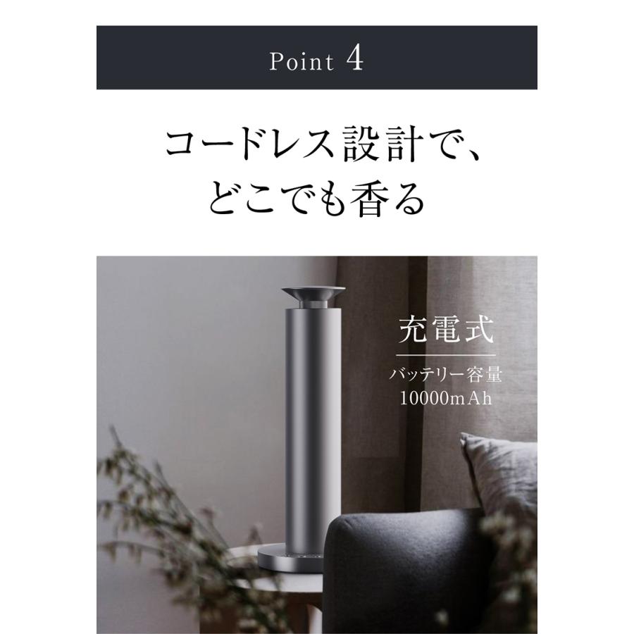 SANDER The Shine Mist アロマディフューザー サンダー シャインミスト