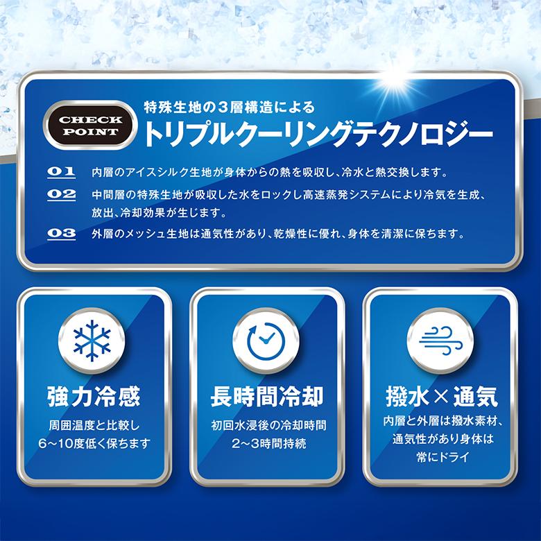 気化熱式 冷却ベスト 冷却クールベスト 水冷ベスト 男女兼用 空調 服