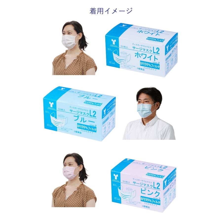 家族を守る 竹虎 サージカルマスク 医療用マスク 50枚入り×10箱（500枚