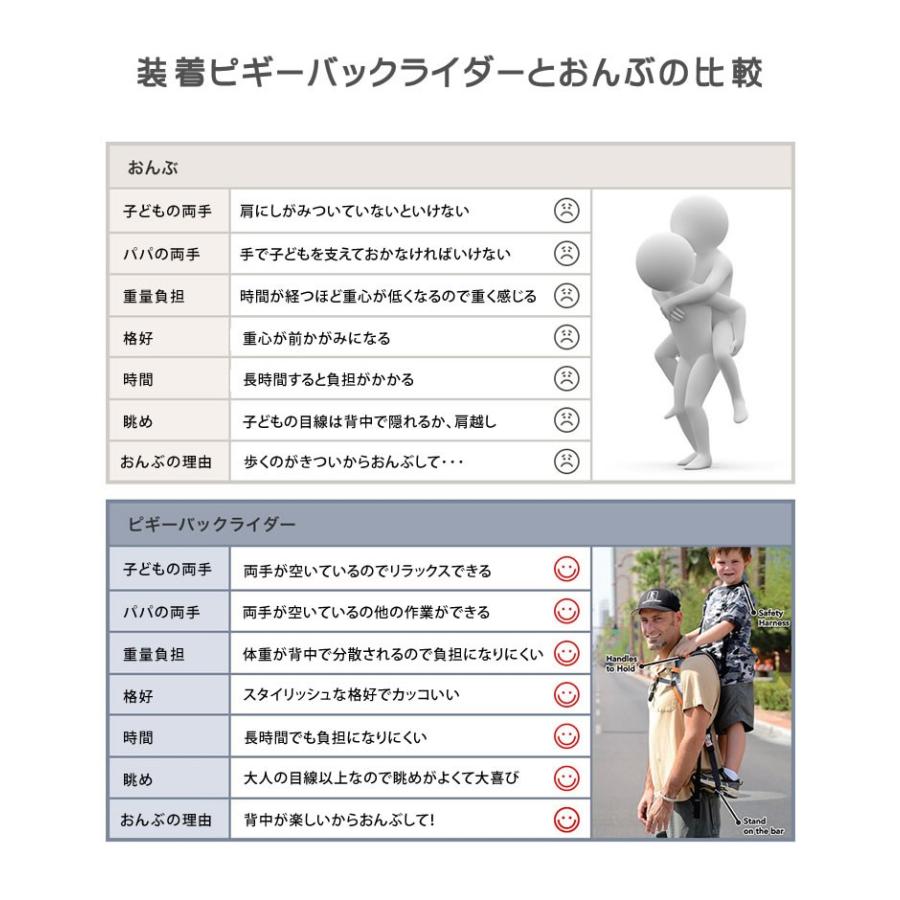 ピギーバックライダー PIGGYBACK RIDER おんぶ紐 直立型 抱っこ 育児