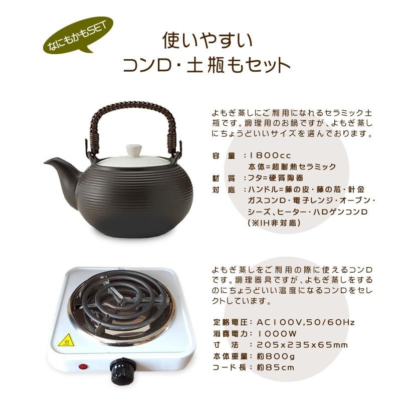 自宅でよもぎ蒸し 組み立て式 スツールタイプ 安心安全 日本製よもぎ蒸しセット よもぎ蒸しサロン凛 届いたその日から自宅でよもぎ蒸しリラクゼーション Iso1006 想いを繋ぐ百貨店 Tsunagu 通販 Yahoo ショッピング