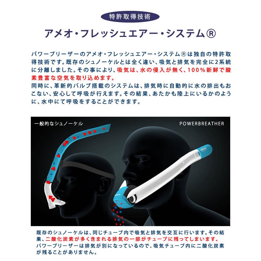 パワーブリーザー スポーツ POWERBREATHER WAVE 特許取得技術の