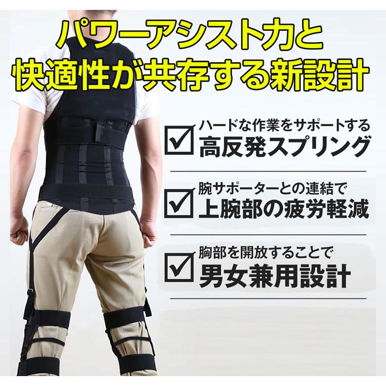 ワーキングパワースーツ ボディ本体+腕サポーターセット 重い物を運ぶ
