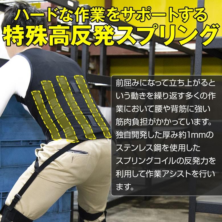 ワーキングパワースーツ ボディ本体+腕サポーターセット 重い物を運ぶ重作業者にお勧め ベルト working power suit 作業アシストウェア 男女兼用｜offer1999｜04