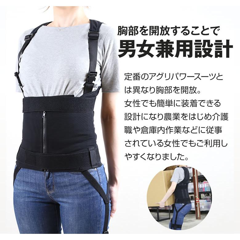 ワーキングパワースーツ ボディ本体+腕サポーターセット 重い物を運ぶ