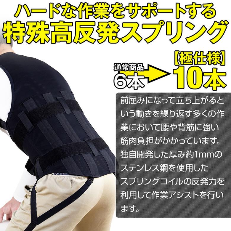 ワーキングパワースーツ 極ボディ本体+腕サポーターセット 重い物を