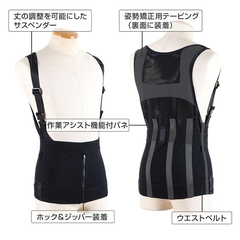 ワーキングパワースーツ 極ボディ本体+腕サポーターセット 重い物を