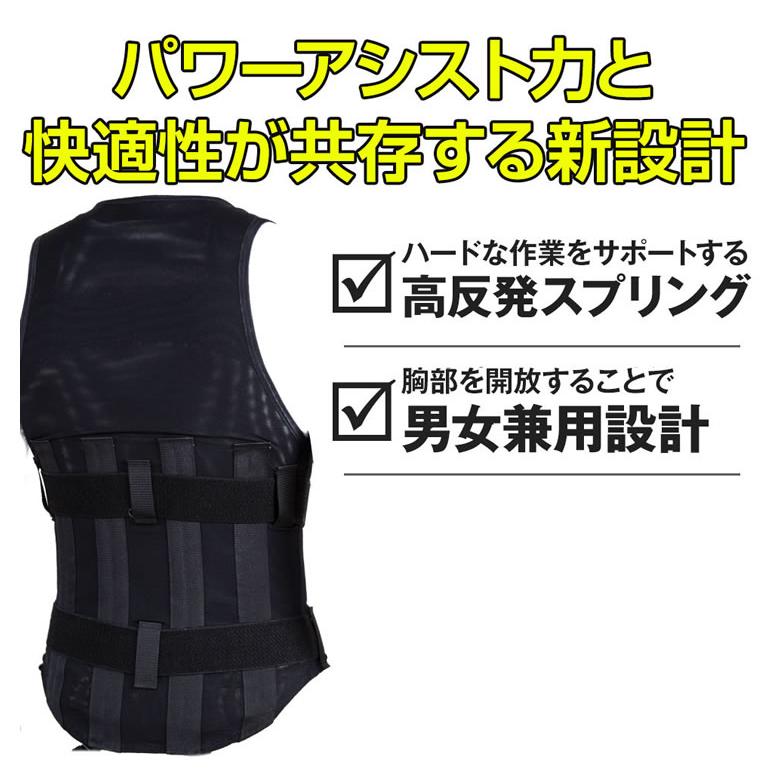 ワーキングパワースーツ 極ボディ本体 重い物を運ぶ重作業者にお勧め ベルト working power suit 作業アシストウェア 男女兼用