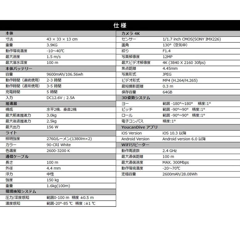 高品質水中ドローン BW SPACE PRO 4K 海水浴 ダイビング フィッシング 水中撮影 水中探査 水中点検 漁業 ユーチューバー リアルタイム映像 配信 送料無料｜offer1999｜16