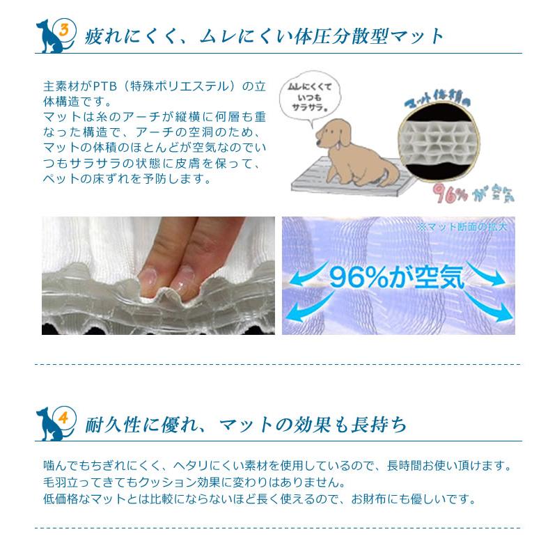 ホームナース®️PET リラックスマット　Mサイズ ホームナース M 小型犬〜小柄な中型犬サイズ 介護マット 床ずれ