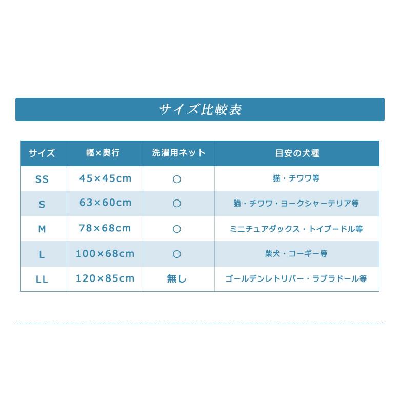 ホームナース M 小型犬〜小柄な中型犬サイズ 介護マット 床ずれ 予防