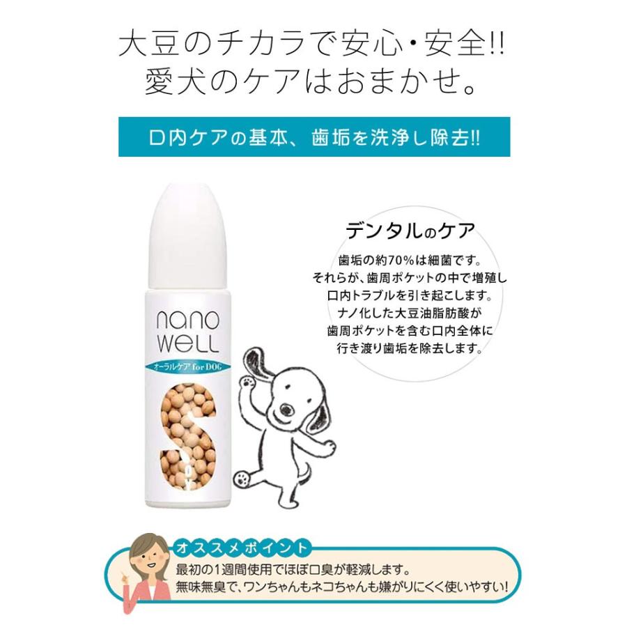 ナノウエル オーラルケア 犬用 20ml nano WELL 口臭 予防 防止 歯磨き 洗浄 抗菌 歯磨き 安心 安全 ケア 口腔ケア 歯石 歯垢 洗浄 細菌 :iso1315:想いを繋ぐ百貨店 TSUNAGU - 通販 - Yahoo!ショッピング ナノウエル オーラルケア 犬用 20ml nano WELL 口臭 予防 防止 歯磨き 洗浄 抗菌 歯磨き 安心 安全 ケア 口腔ケア 歯石 歯垢 洗浄 細菌 :iso1315:想いを繋ぐ百貨店 TSUNAGU - 通販 - Yahoo!ショッピング