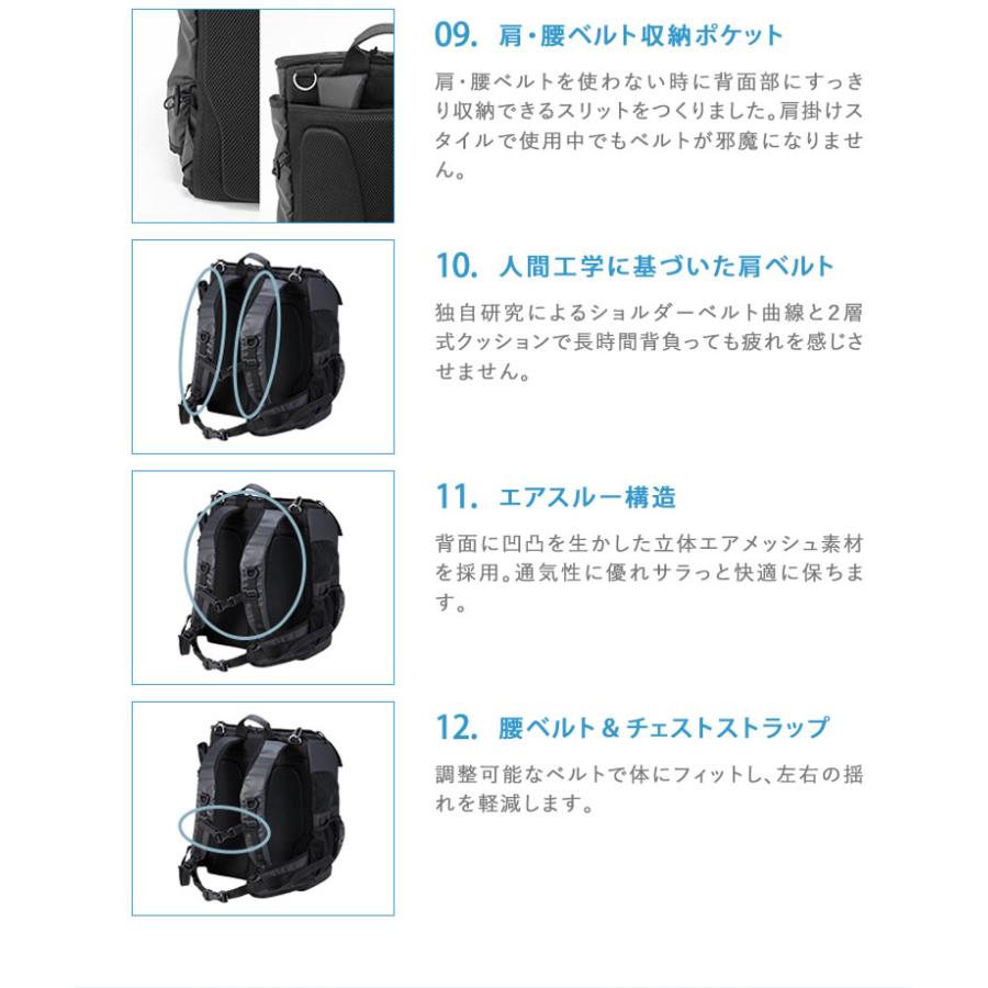 AIR BUGGY 多機能キャリーバッグ グレー　ワイド 3way Backpack Carrier - AIRBUGGY FOR PET | ペットカートのエアバギー