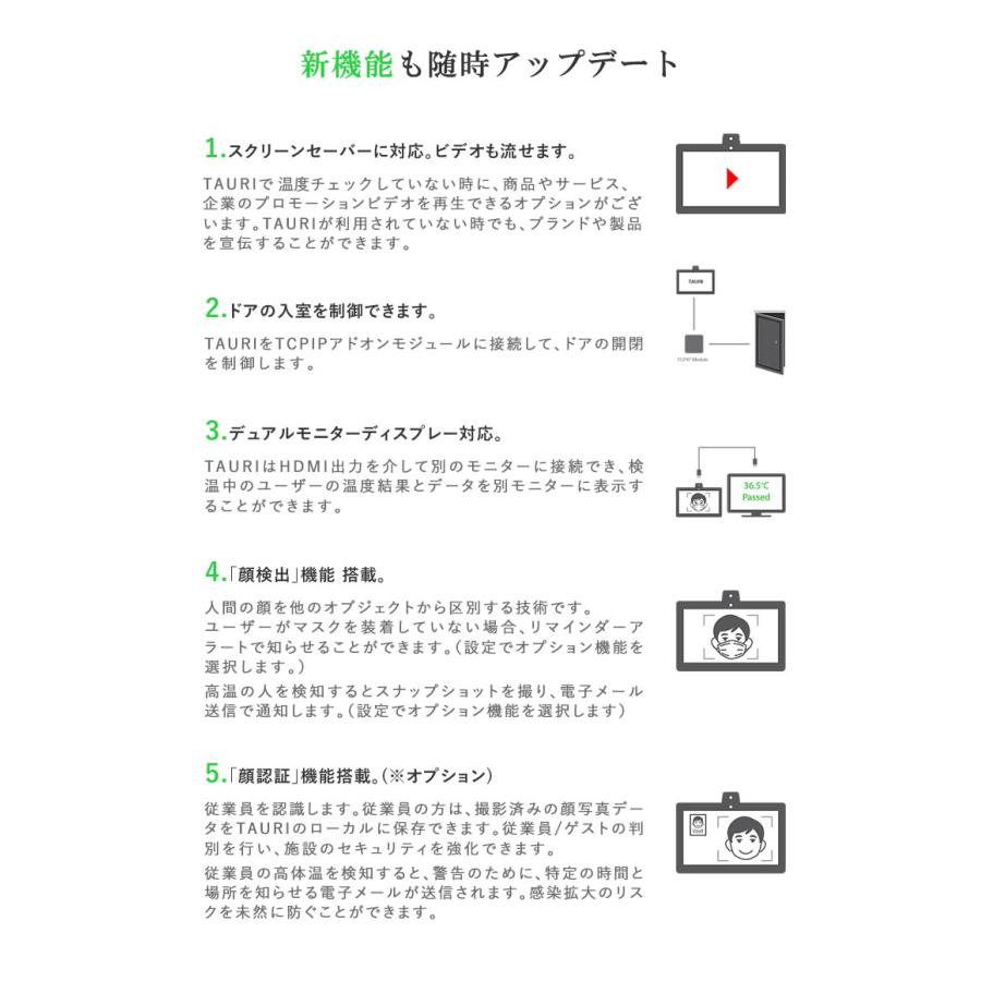 非接触型スピードAIサーモタブレット TAURI15inch＋専用スタンドセット