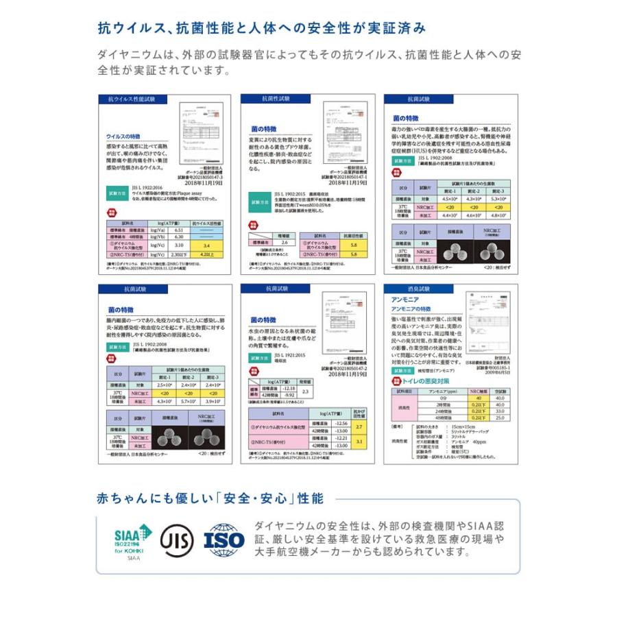 ダイヤニウム・スプレー 無香料 180ml ダイヤモンド抗菌化スプレー