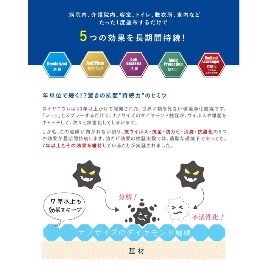 ダイヤニウム・スプレー 香料入り 500ml 詰換え用 ダイヤモンド抗菌化スプレー Dianum 抗ウィルス 抗菌化 消臭 スプレー 安全 日本製 防カビの画像