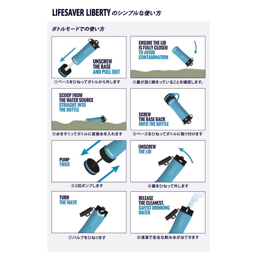 公式の店舗 正規販売店 Lifesaver Liberty ライフセーバーリバティ 携帯浄水器 ライフセーバー 99 9 除菌 細菌 ウイルス 濾過 ろ過 地震 台風 断水 緊急時 災害 送料無料 Cisama Sc Gov Br