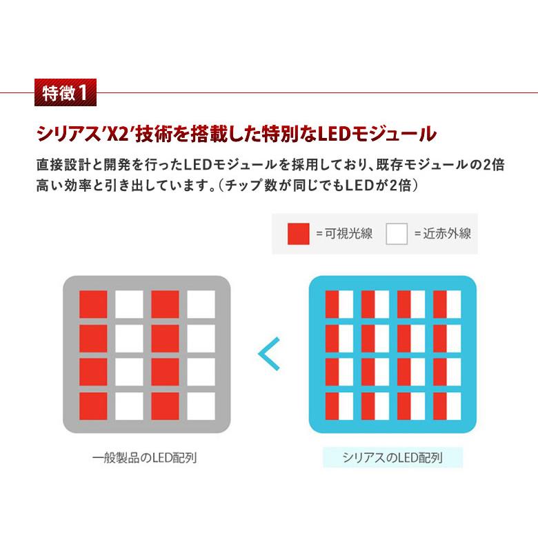 Cirius シリアス 近赤外線LEDパッド 温熱シート 薄型 薄い 2.5mm 温熱ケア 全身ケア ボディケア リカバリーケア 身体を温める 温熱パッド 送料無料｜offer1999｜08