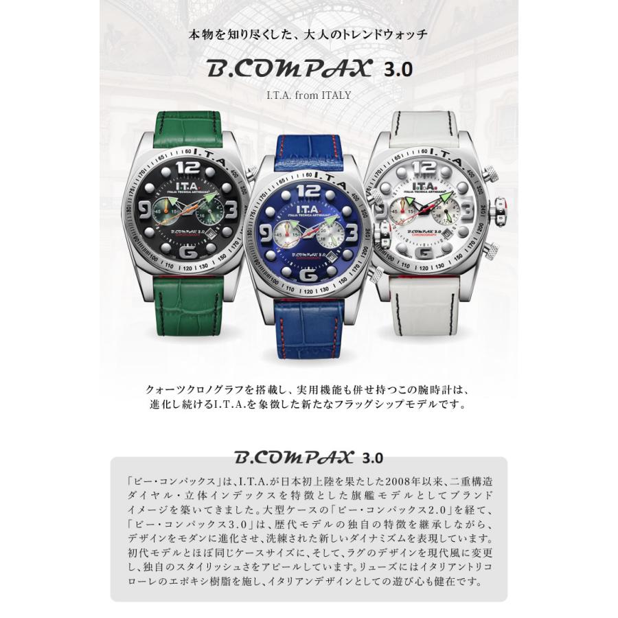 B.COMPAX3.0 雑誌掲載商品I.T.A. ビー・コンパックス 3.0 アイティー