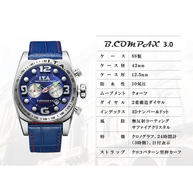 B.COMPAX3.0 雑誌掲載商品I.T.A. ビー・コンパックス 3.0 アイティー