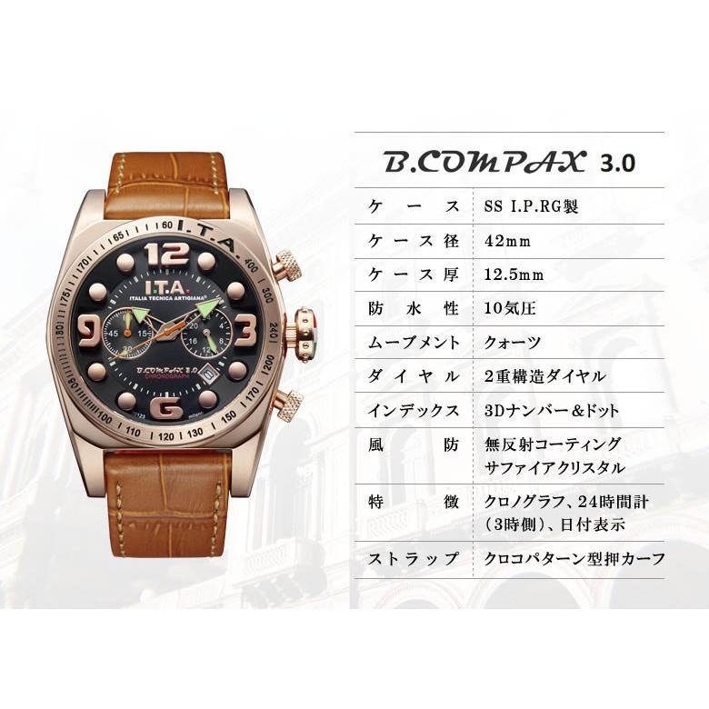 B.COMPAX3.0 雑誌掲載商品I.T.A. ビー・コンパックス 3.0 SS I.P.RG