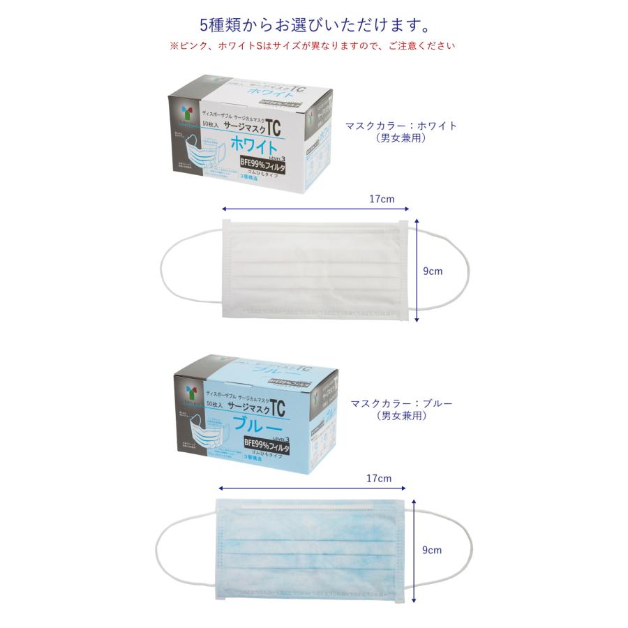 家族を守る 竹虎 サージカルマスク 医療用マスク ASTM F2100-11 Level3