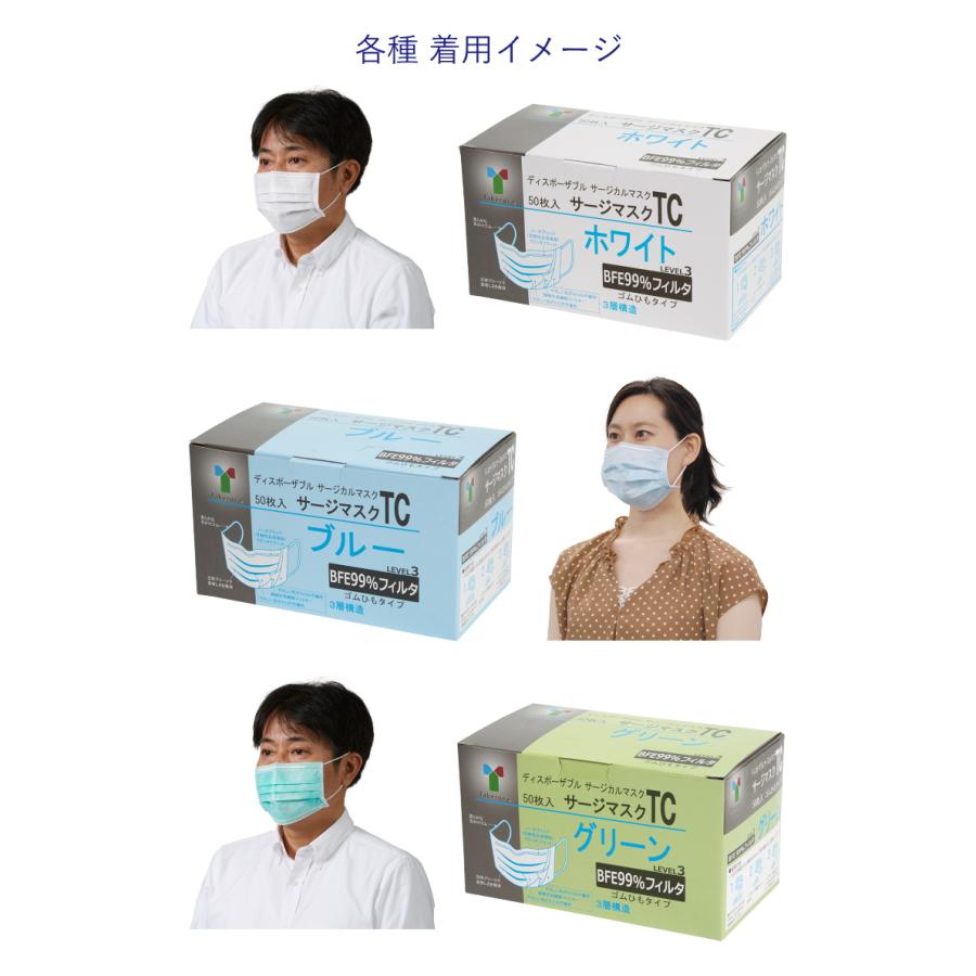 家族を守る 竹虎 サージカルマスク 医療用マスク ASTM F2100-11 Level3