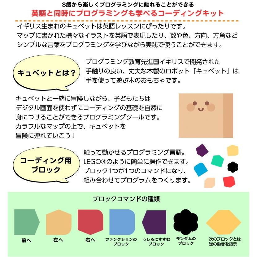 キュベット イングリッシュバンドル Cubetto English Bundle プログラミング おもちゃ コーディング Mm 想いを繋ぐ百貨店 Tsunagu 通販 Yahoo ショッピング