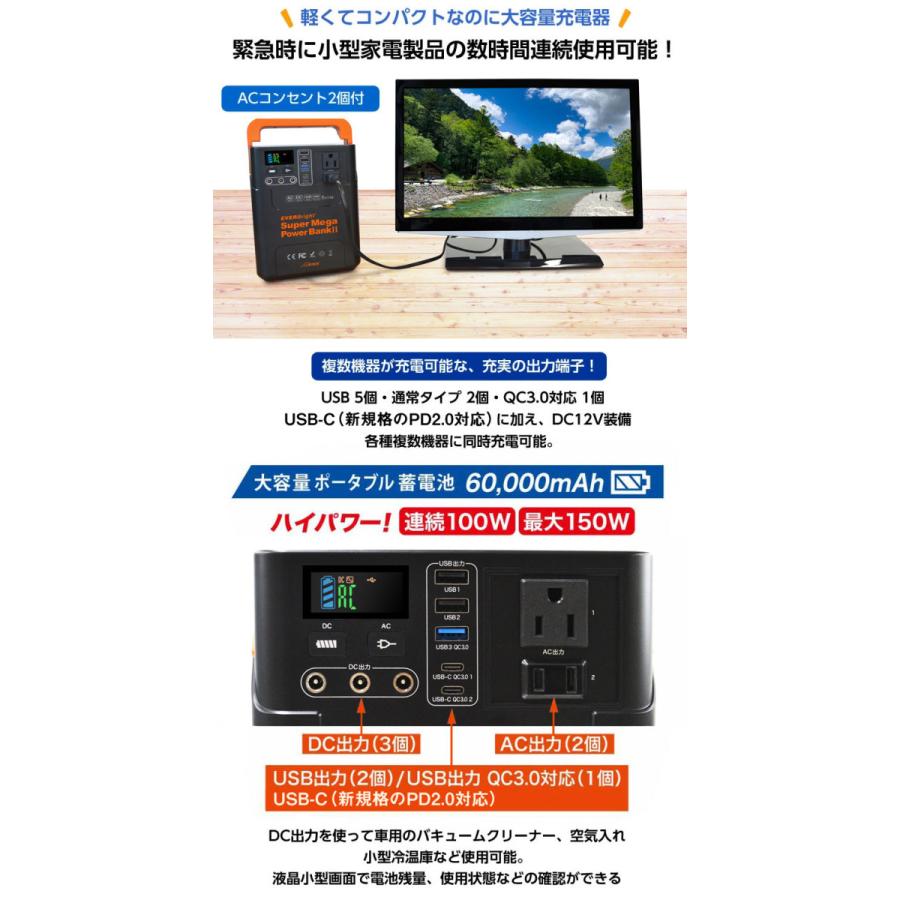 EVERBright スーパーメガパワーバンクII 2021最新モデル 60000mAh AC