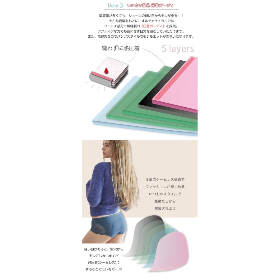 NEWモデル OLTER natural オルタ ショーツ レースタイプ 吸水ショーツ