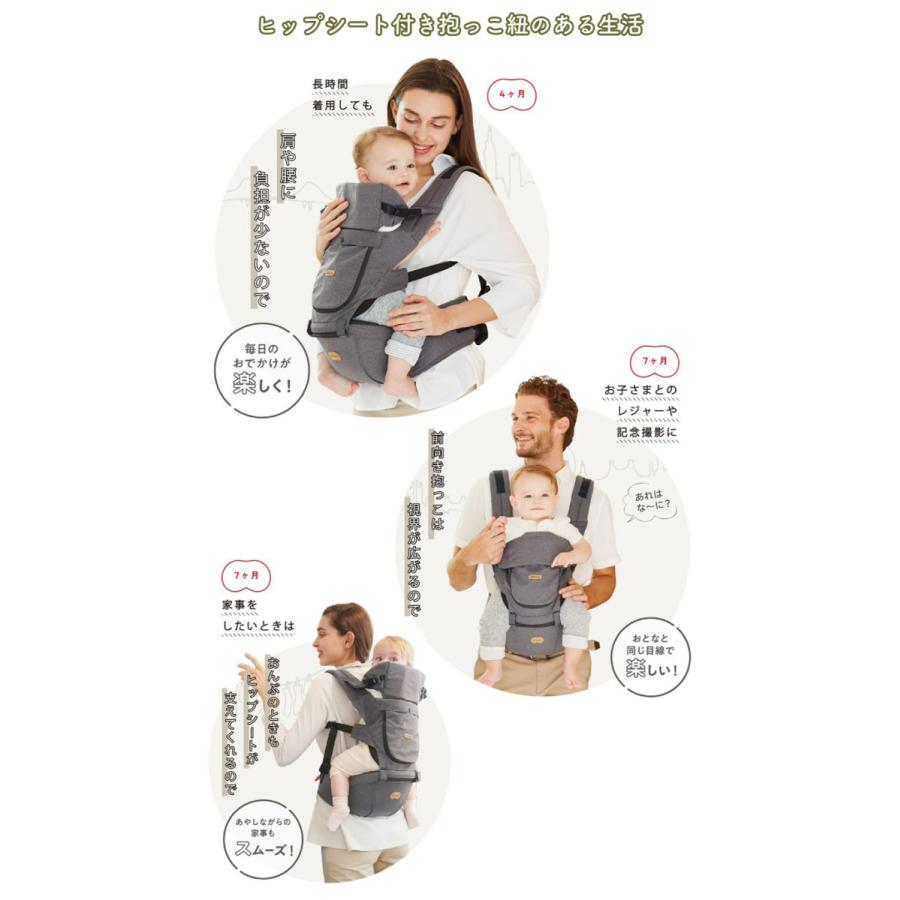 BELK.ベルク first パーツセット本体+オプション ヒップシートキャリア