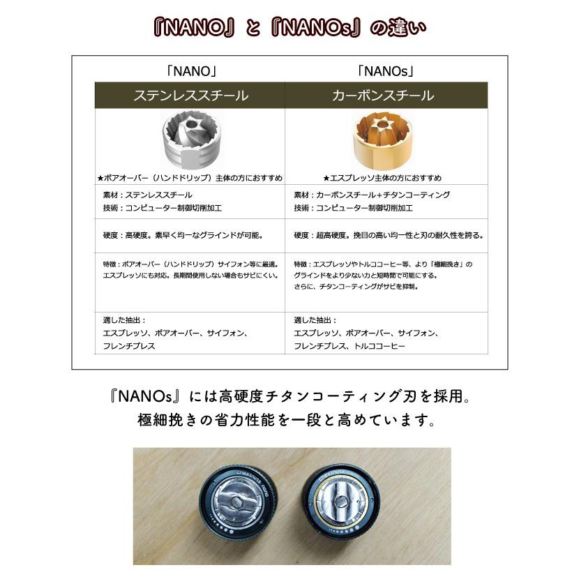 TIMEMORE NANO タイムモア ナノ コーヒーグラインダー G1 ブラック
