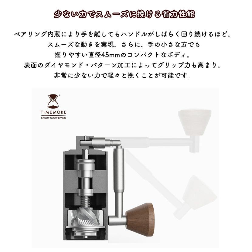 TIMEMORE NANO タイムモア ナノ コーヒーグラインダー G1 ブラック