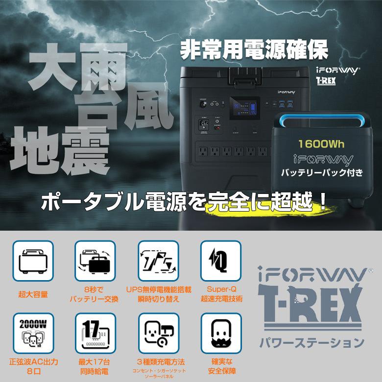 iForway ポータブル電源 T-Rex 1600Wh 大容量 iForway T-Rex1600Whバッテリーパック付きセットポータブル電源 パワー