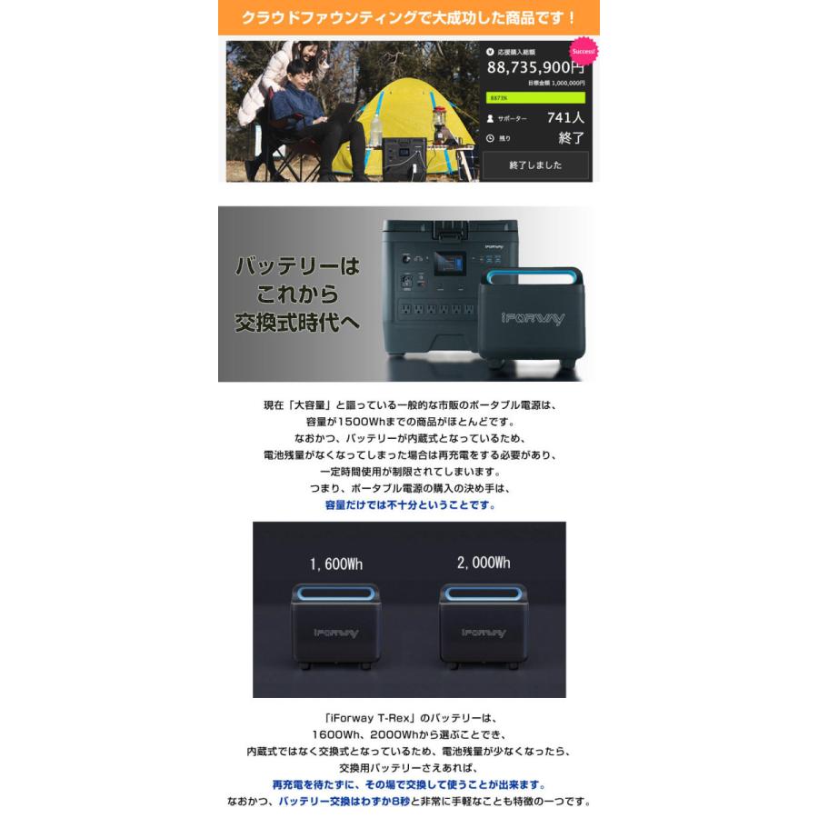 iForway T-Rex2000Whバッテリーパック付きセットポータブル電源 パワー