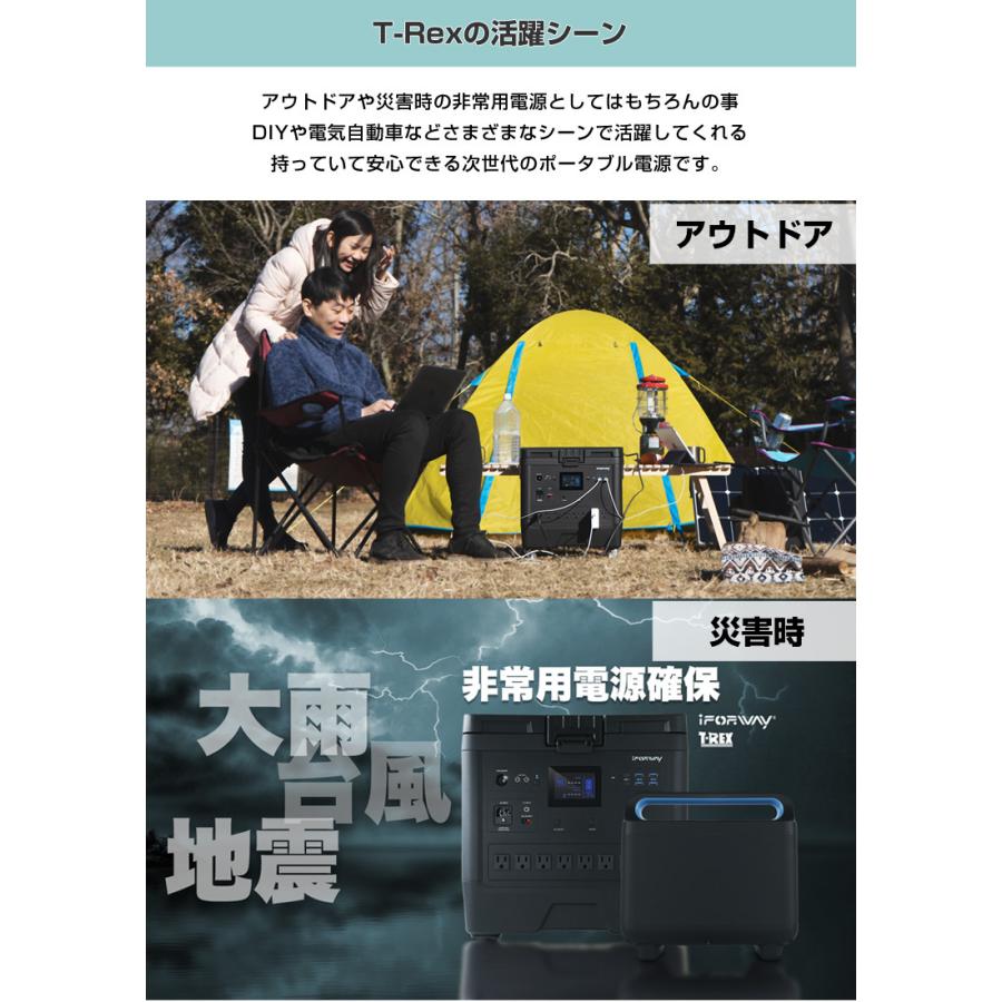iForway T-Rex2000Whバッテリーパック付きセットポータブル電源 パワー