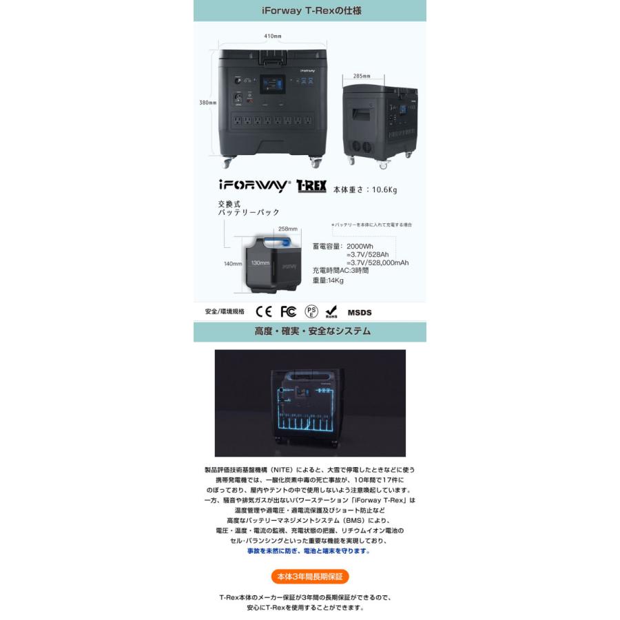 iForway T-Rex2000Whバッテリーパック付きセットポータブル電源 iForway T-Rex2000Whバッテリーパック付きセットポータブル電源