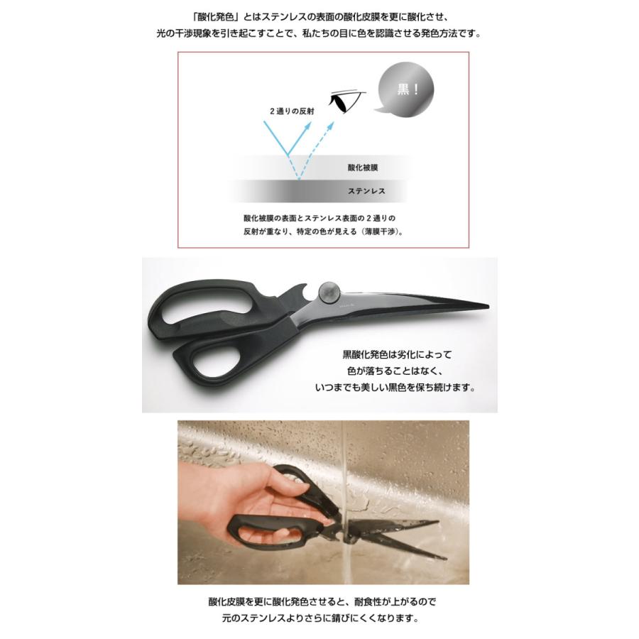もう包丁は要らない！？お肉がサクッと切れる♪プロフェッショナル