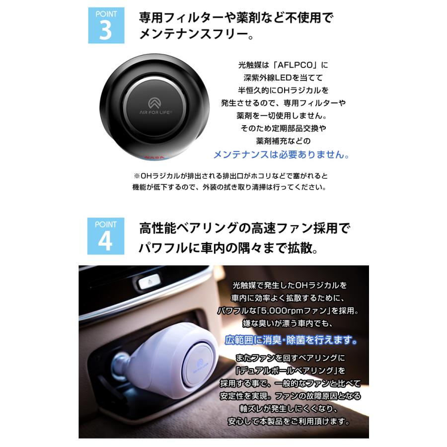AFL CAR SANIFIER 車載用 車用 超小型空気清浄機 カビ PM2.5 花粉