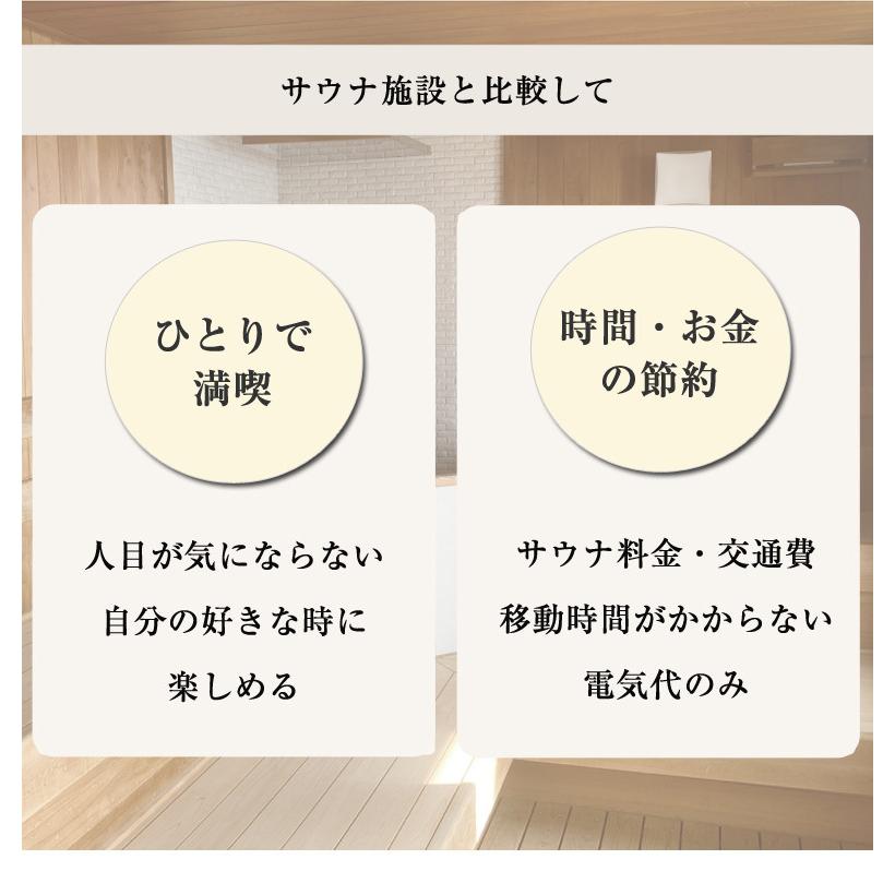日本製 サウナフルセット お家で誰でも簡単 ホームサウナSPA サウナ
