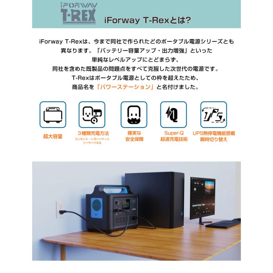 iForway T-RexHS1500高出力 ポータブル電源 パワーステーション 
