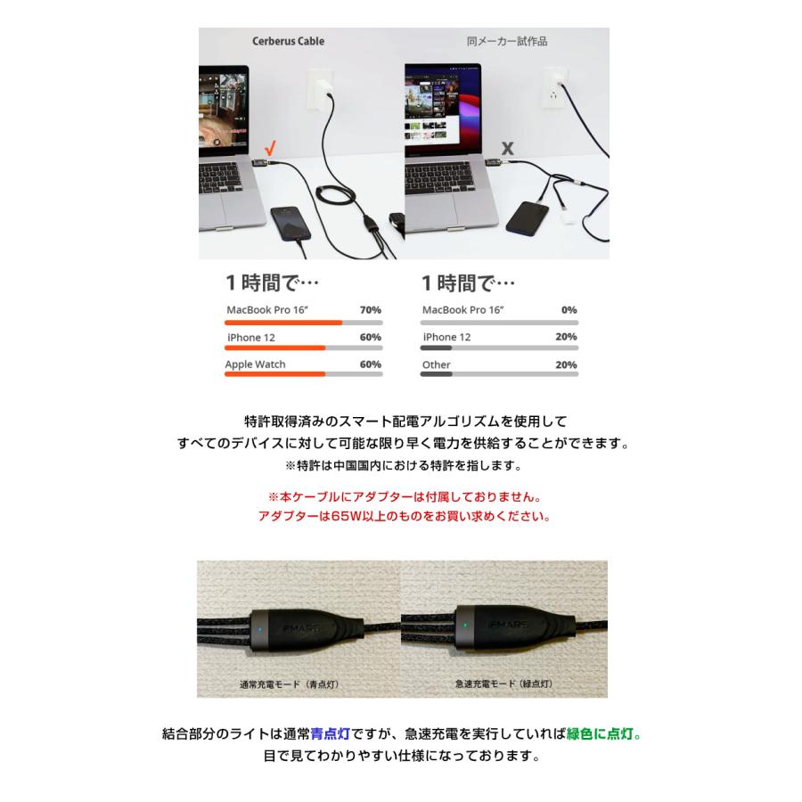 Cerberus Cable L3 ケルベロスケーブル 3in1高出力マルチ充電ケーブル