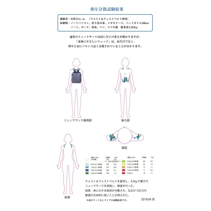 NEW身体にやさしいリュックサック 前ポケット付き 軽量 CU2 シーユーツー レディース 黒田恵美子 近藤真由美 肩こり 肩凝り 腰痛 母の日_8