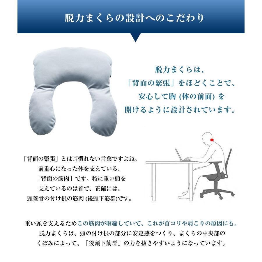 脱力まくら ZERO GYM監修 快眠枕 安眠枕 脱力 解放感 ピロー MAKURA