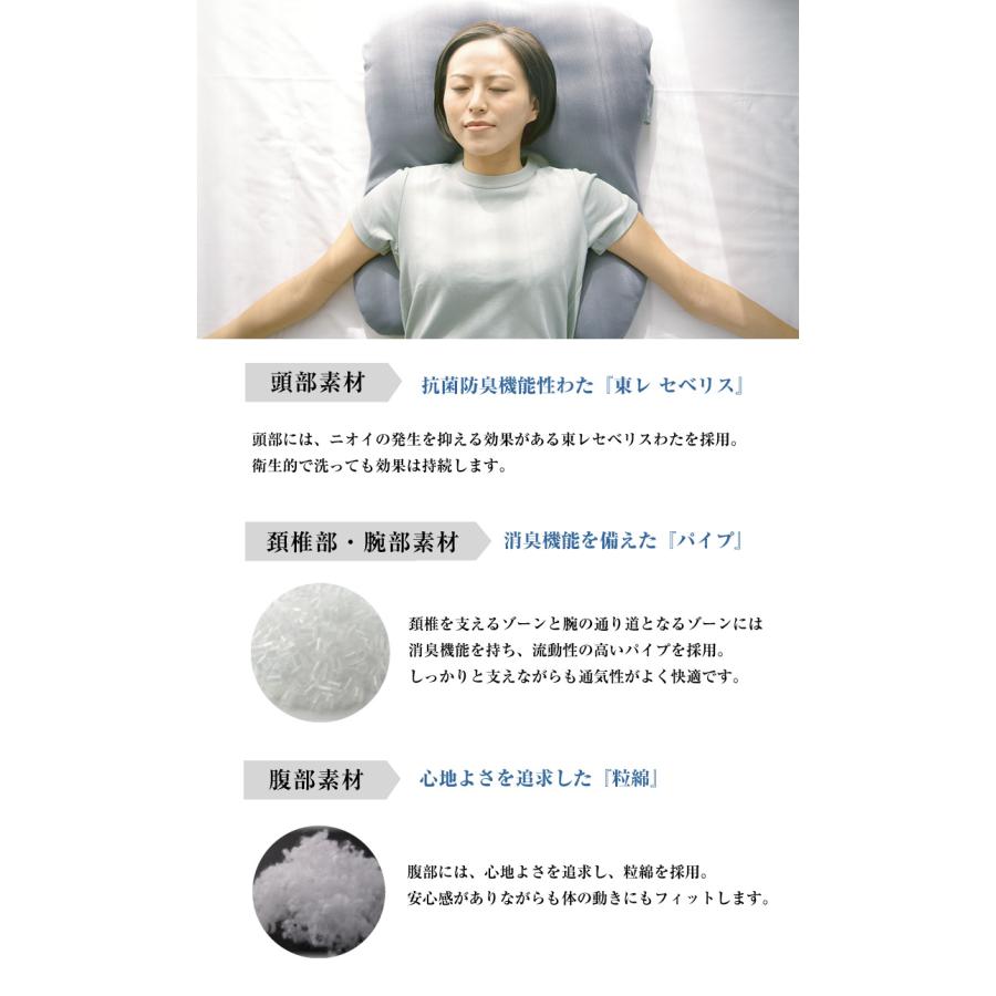 脱力まくら ZERO GYM監修 快眠枕 安眠枕 脱力 解放感 ピロー MAKURA