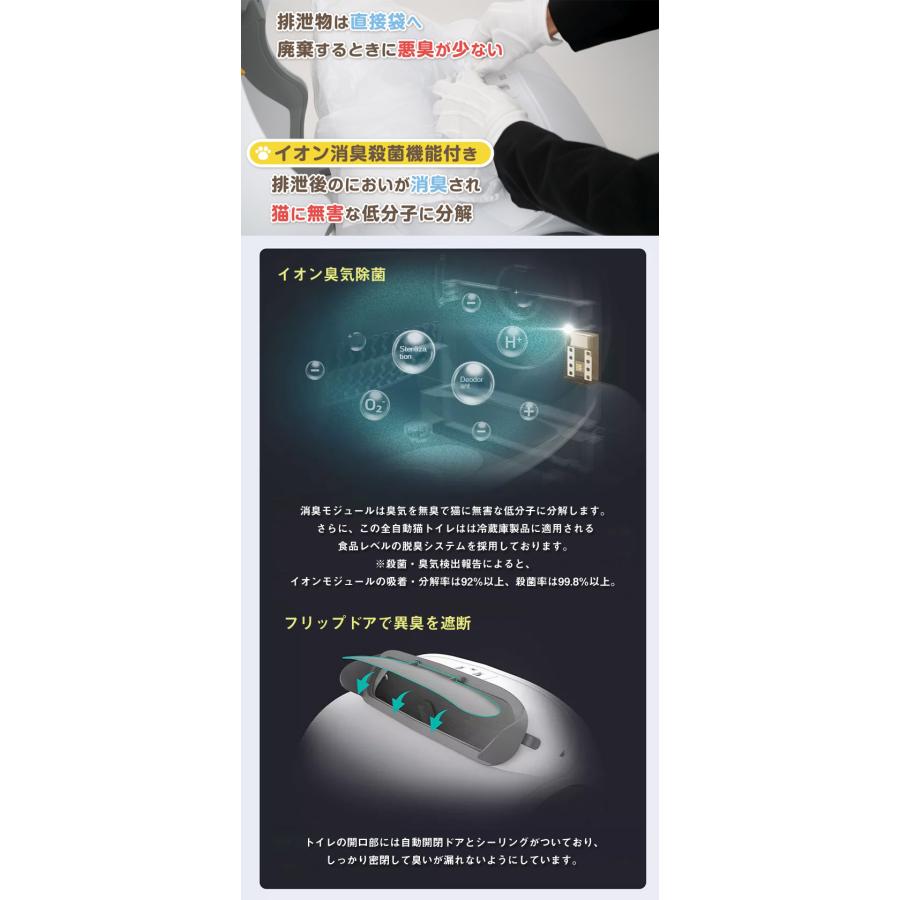 全自動猫トイレ Smart cat litter box スマート 猫用 トイレ 除菌 ネコ