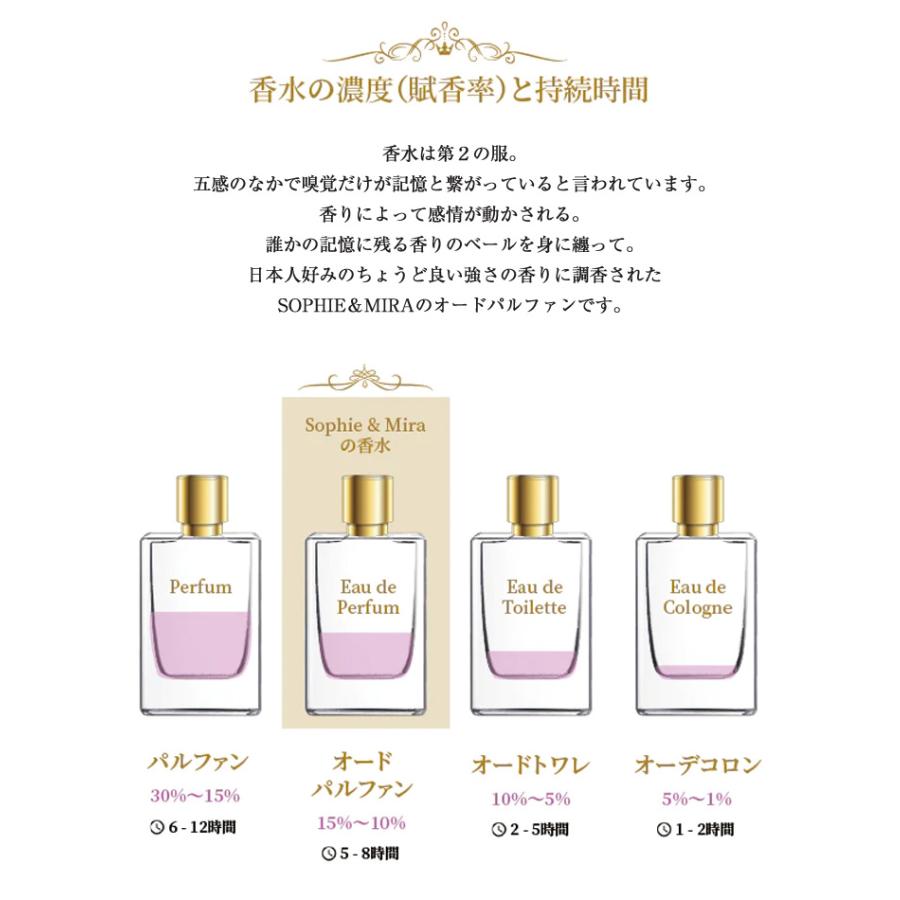Sophie&Mira EAU DE PARFUM オードパルファン 50ml ソフィー＆ミラ