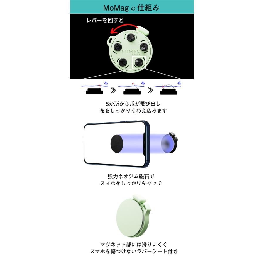 マグネットスマホホルダー MoMag 布 脱着 マグネット スマホ スマートフォン ガジェット スマホホルダー モマグ モーマグ : 想いを ...