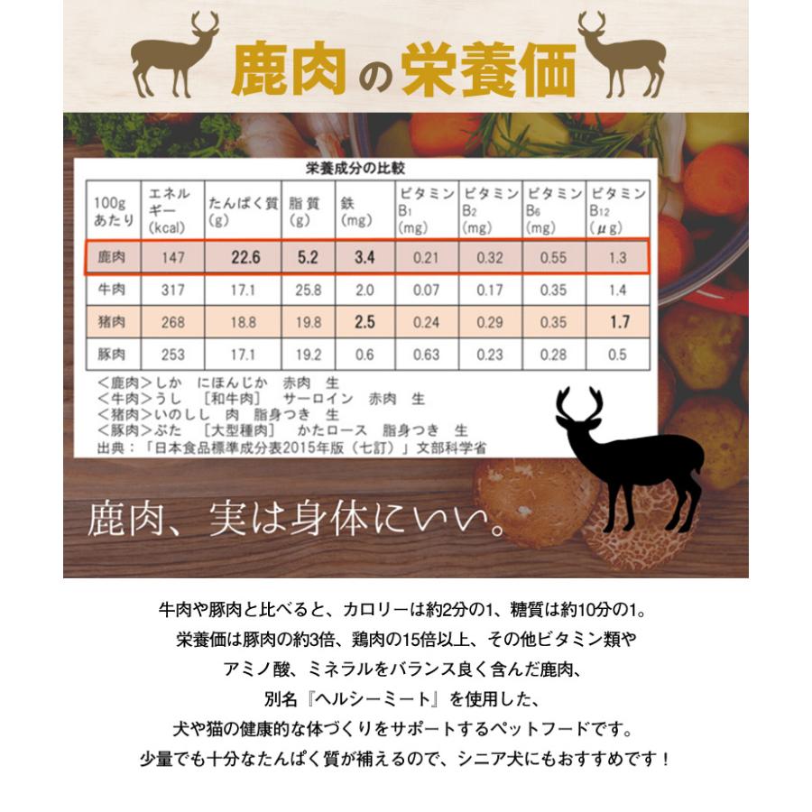 本州鹿ふりかけ 30g×4袋セット おらんくジャーキー ふりかけ 犬 犬用