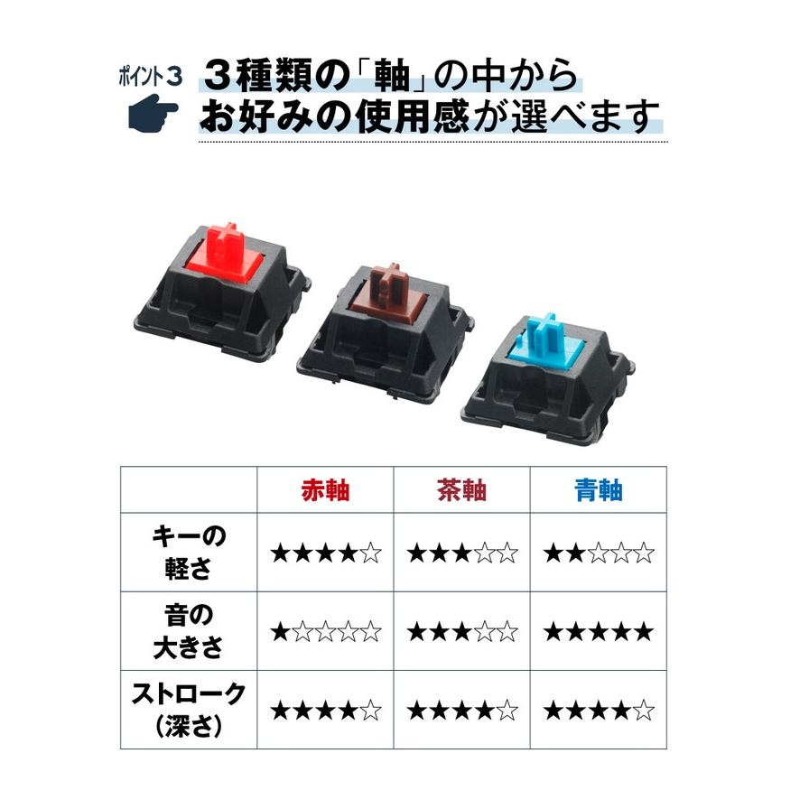 DENTEN デンテン 電卓 テンキー 計算機 作業効率 仕事効率 生産性向上
